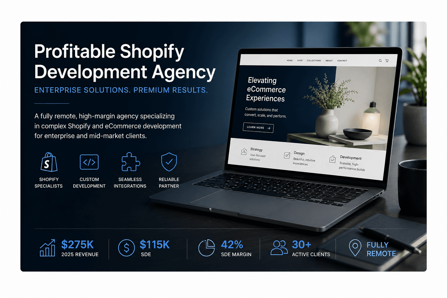 High-Margin Shopify & eCommerce Development Agency | $110K EBITDA